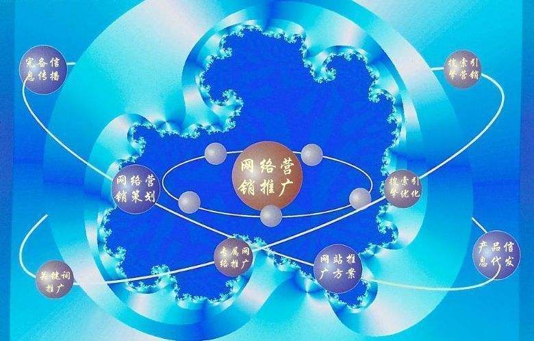 迁西新媒体运营企业需要掌握的网络推广技巧有哪些